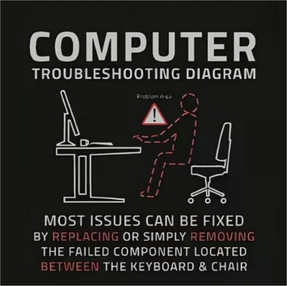 troubleshooting majorgeeks.jpg